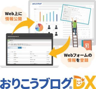 kintoneとホームページの連携ソリューション・おりこうブログDX